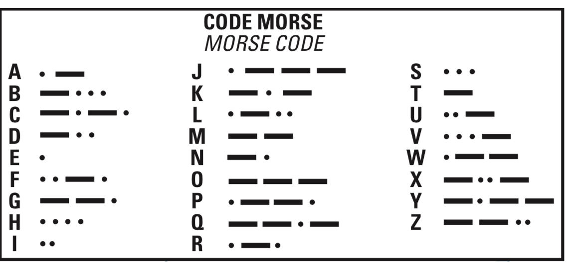 Attack uses Morse code